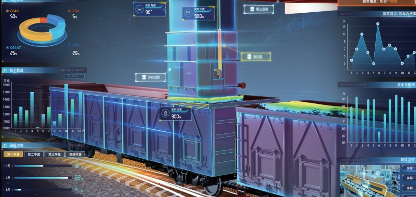 火車(chē)智能裝車(chē)系統(tǒng) —— 巧裝滿(mǎn)載顯智慧，均衡裝車(chē)促發(fā)展-濟(jì)南網(wǎng)站制作